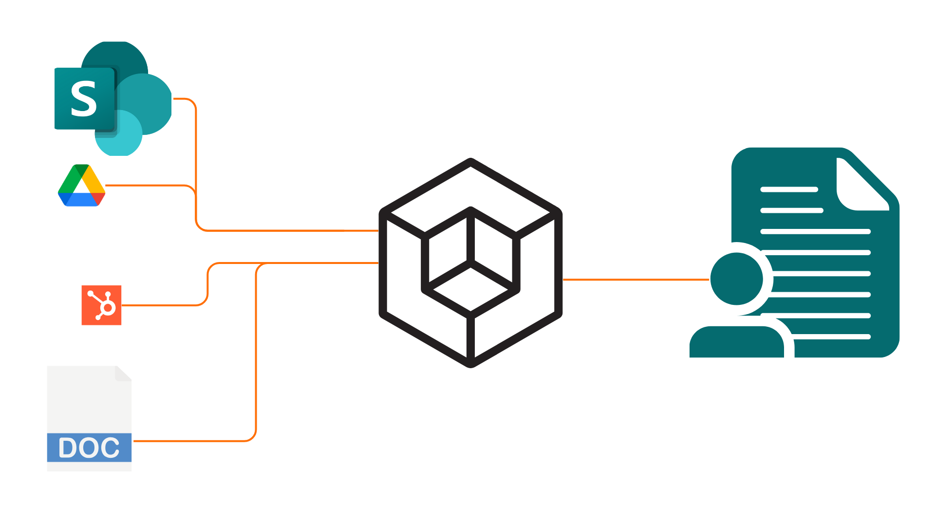 mytender.io CRM and Sales Pipeline Integration
