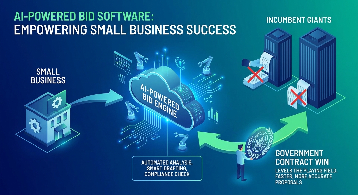 AI-powered bid writing software helping challenger suppliers win government contracts against incumbents