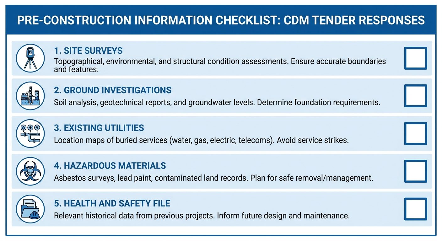Pre-construction information checklist