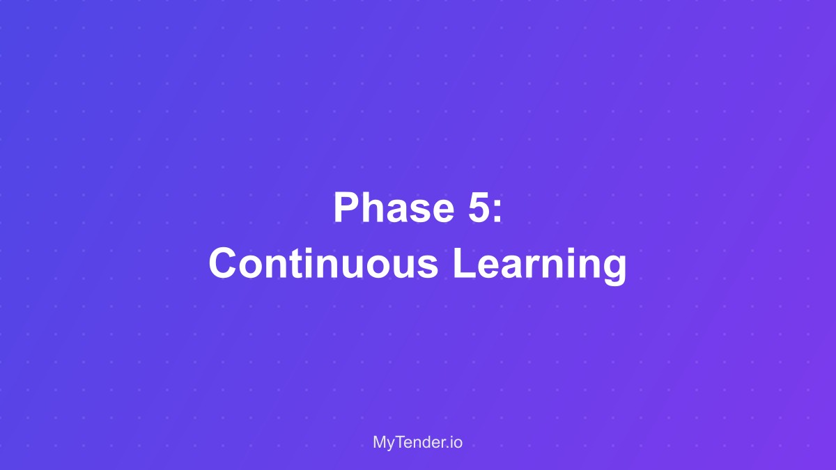 Continuous learning cycle showing feedback loop