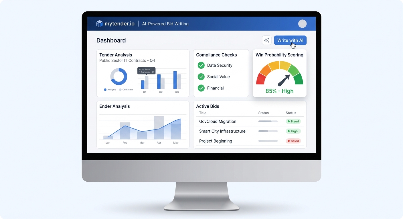 AI Bid Writing for IT Tenders - mytender.io