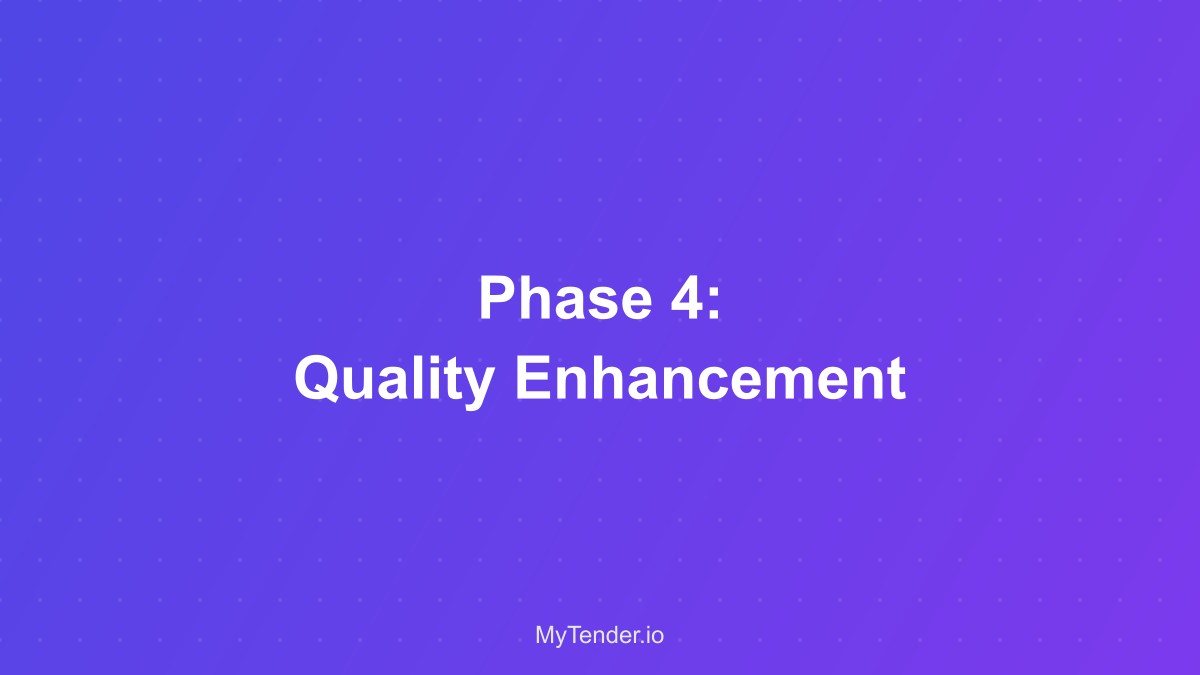 Quality enhancement dashboard showing compliance scores