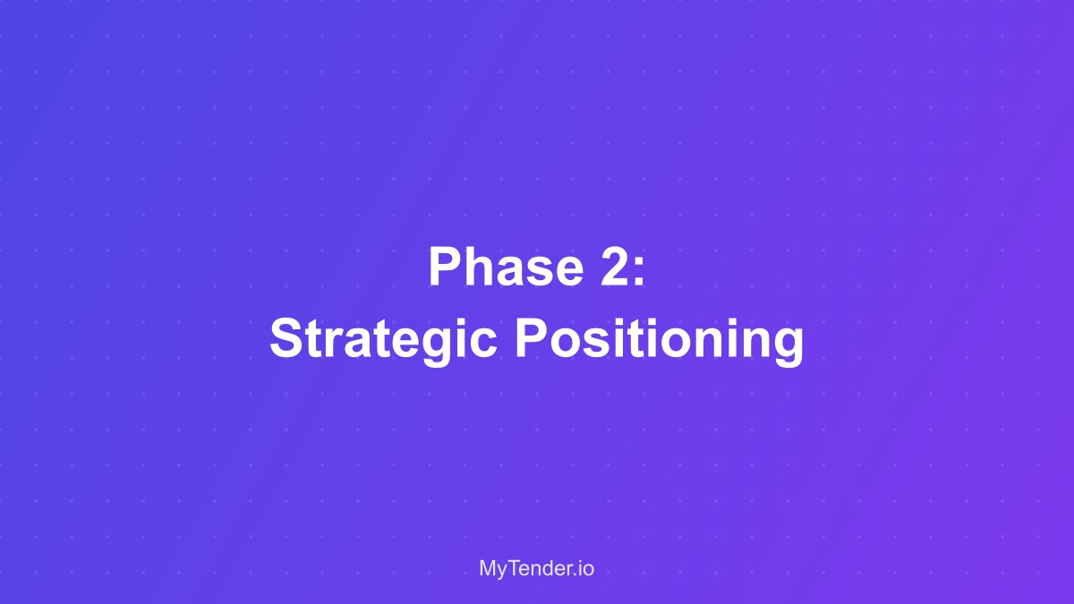 Strategic positioning matrix with win themes